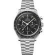 Co-Axial Master Chronometer Chronograph 42 mm